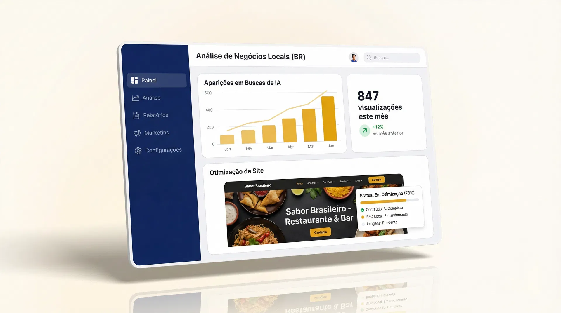 Dashboard Localito mostrando aparições em buscas e visitas do seu negócio